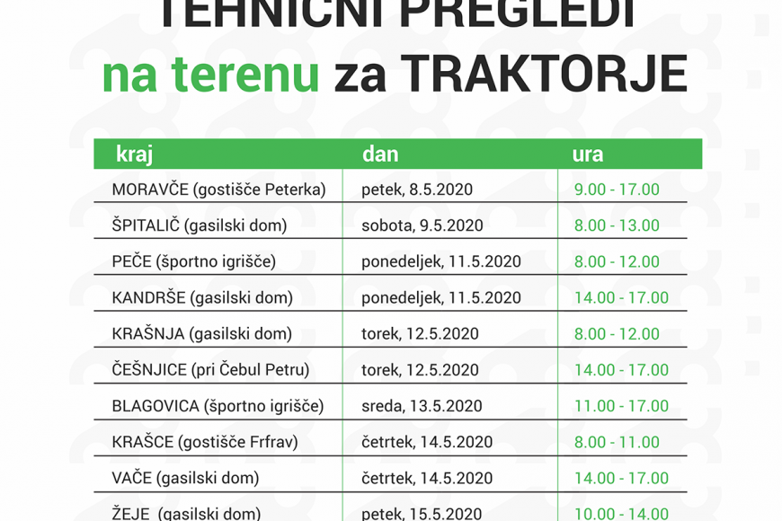 Tehnični pregledi na terenu za traktorje 2020