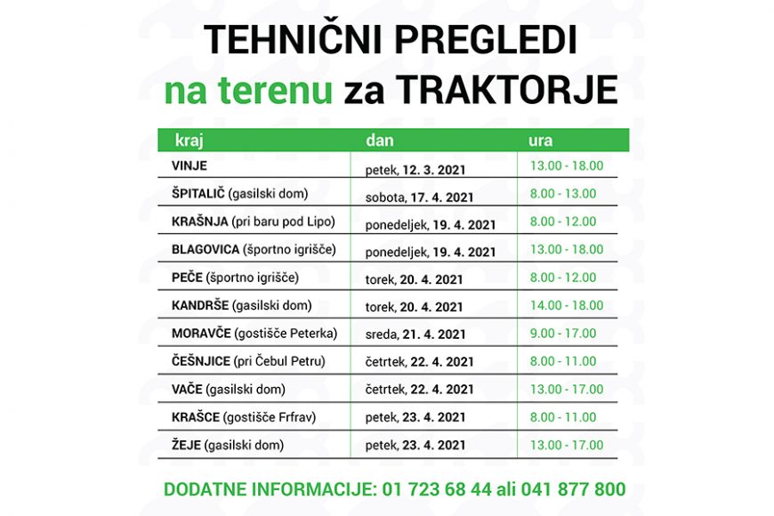 Tehnični pregledi za traktorje 2021 – na terenu